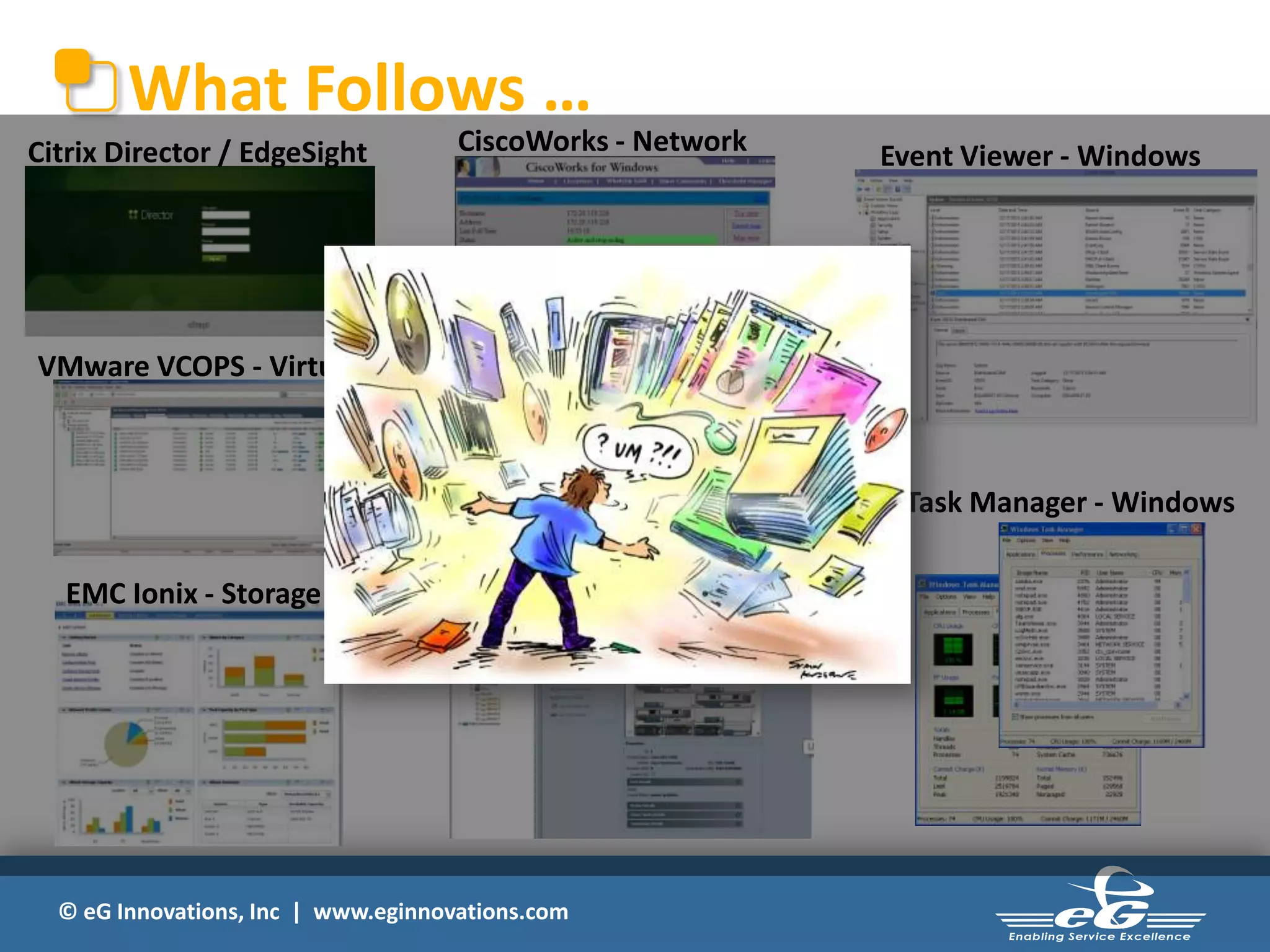 © eG Innovations, Inc | www.eginnovations.com
What Follows …
Citrix Director / EdgeSight
VMware VCOPS - Virtual
Task Manager - Windows
Event Viewer - Windows
EMC Ionix - Storage Cisco UCS Manager - Hardware
CiscoWorks - Network
 