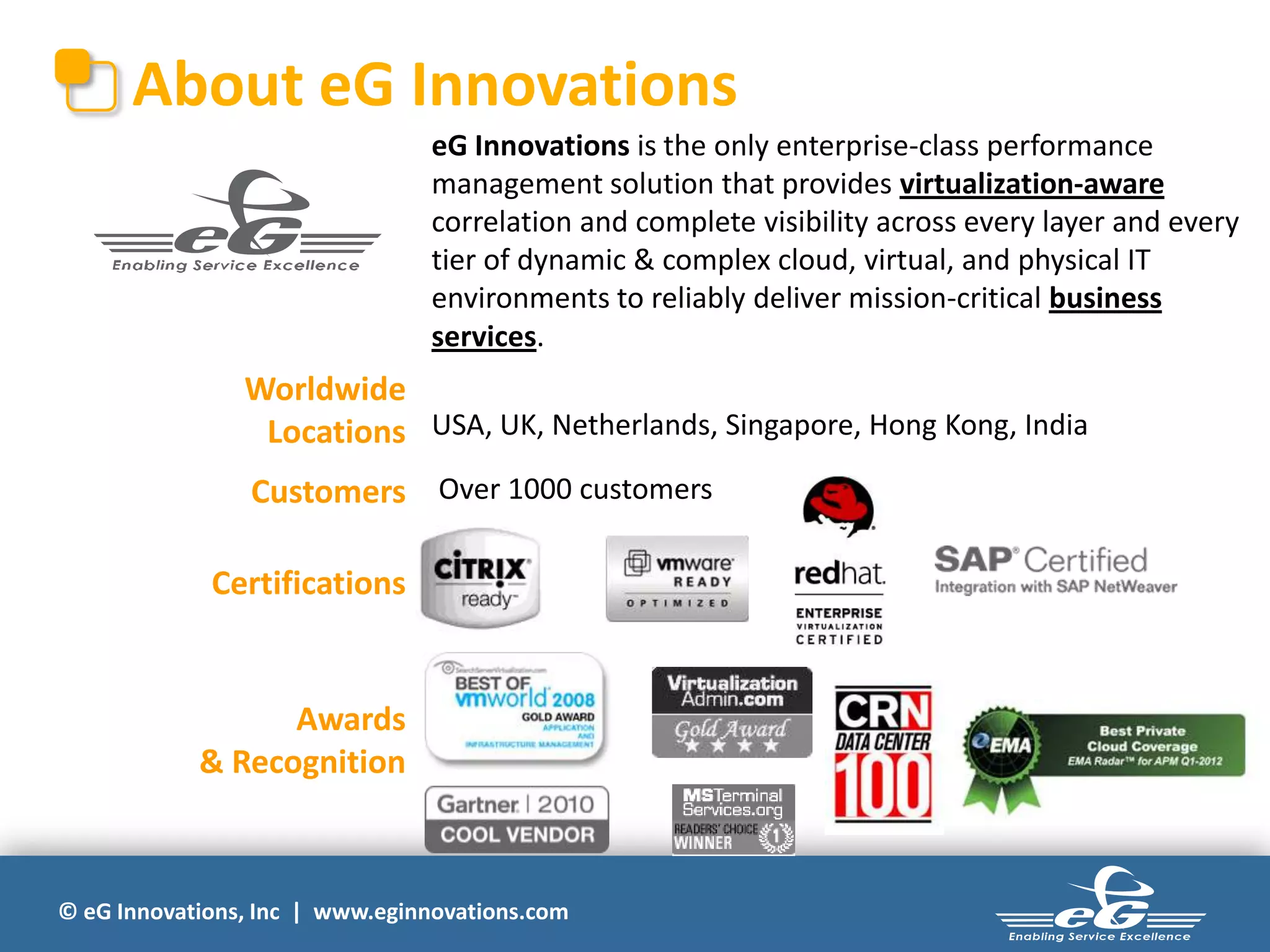 © eG Innovations, Inc | www.eginnovations.com
About eG Innovations
eG Innovations is the only enterprise-class performance
management solution that provides virtualization-aware
correlation and complete visibility across every layer and every
tier of dynamic & complex cloud, virtual, and physical IT
environments to reliably deliver mission-critical business
services.
Worldwide
Locations USA, UK, Netherlands, Singapore, Hong Kong, India
Customers Over 1000 customers
Certifications
Awards
& Recognition
 