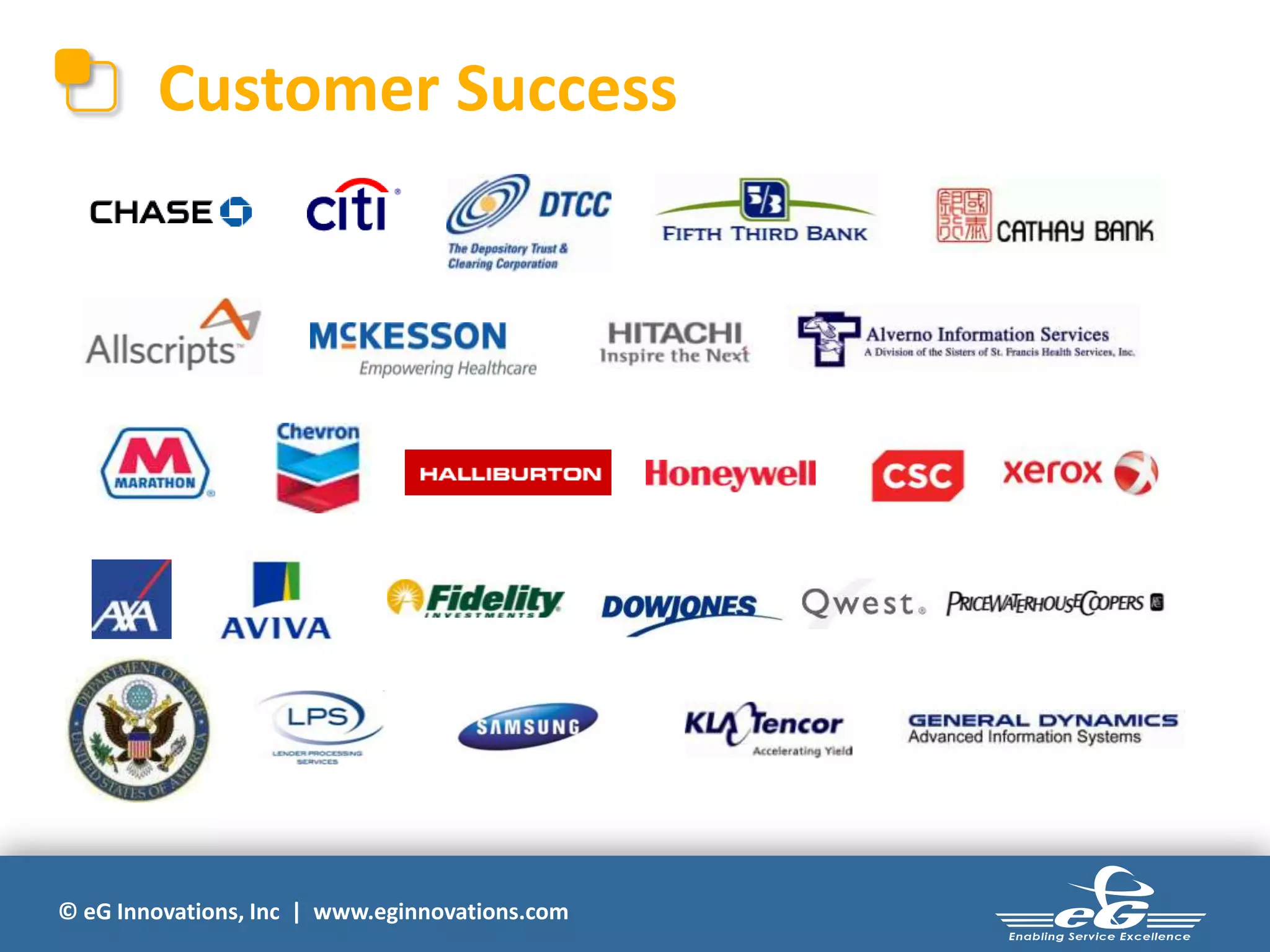 © eG Innovations, Inc | www.eginnovations.com
Customer Success
 