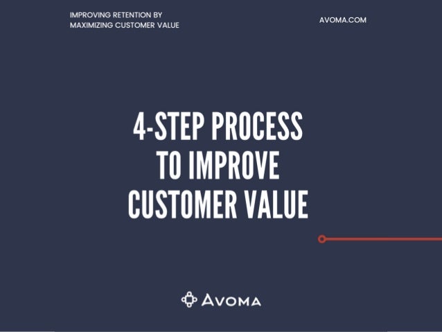 Maximize customer value.pdf