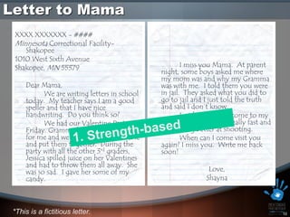 Letter to Mama
 XXXX XXXXXXX - ####
 Minnesota Correctional Facility-
    Shakopee
 1010 West Sixth Avenue
 Shakopee, MN 55379                                    I miss you Mama. At parent
                                               night, some boys asked me where
                                               my mom was and why my Gramma
     Dear Mama,                                was with me. I told them you were
            We are writing letters in school   in jail. They asked what you did to
     today. My teacher says I am a good        go to jail and I just told the truth
     speller and that I have nice              and said I don’t know.
     handwriting. Do you think so?                     I wish you could come to my
            We had our Valentine Party on      basketball games. I’m really fast and
     Friday. Gramma bought Valentines          am getting better at shooting.
     for me and we sat at the kitchen table            When can I come visit you
     and put them together. During the         again? I miss you. Write me back
     party with all the other 3rd graders,     soon!
     Jessica spilled juice on her Valentines
     and had to throw them all away. She
     was so sad. I gave her some of my                         Love,
     candy.                                                   Shayna



 *This is a fictitious letter.                                                         10
 