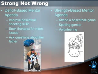 Strong Not Wrong
• Deficit-Based Mentor        • Strength-Based Mentor
  Agenda                        Agenda
  – Improve basketball          – Attend a basketball game
    shooting skills             – Spelling games
  – Seek therapist for mom      – Volunteering
    issues
  – Ask questions about her
    father




                                                         11
 