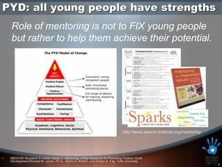 PYD: all young people have strengths
    Role of mentoring is not to FIX young people
    but rather to help them achieve their potential.




                                                                                   http://www.search-institute.org/mentoring




•   MENTOR Research In Action; Issue 1 - Mentoring: A Key Resource for Promoting Positive Youth
    Development;Richard M. Lerner, Ph.D., Aerika S. Brittian, and Kristen E. Fay, Tufts University
                                                                                                                               6
 