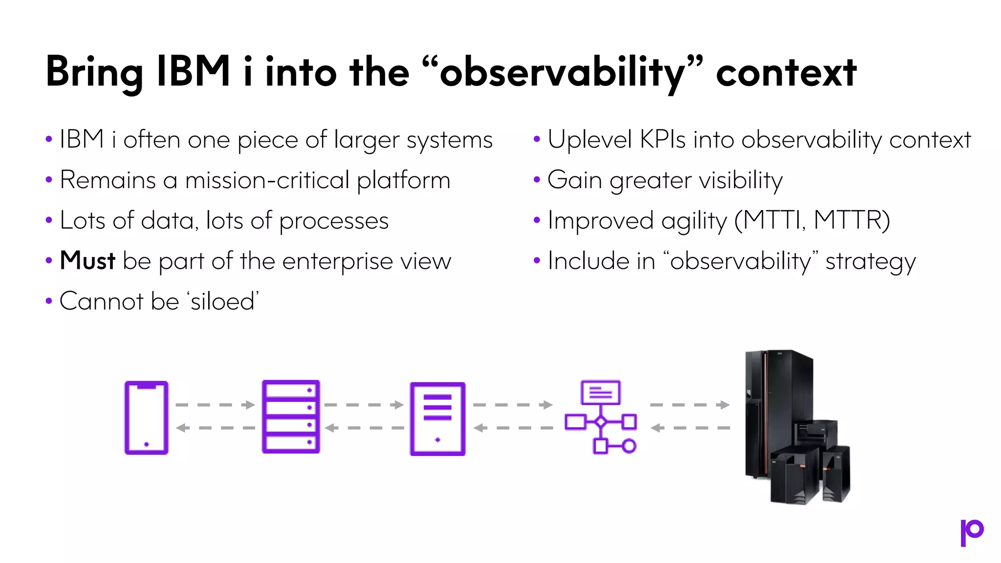 • IBM i often one piece of larger systems
• Remains a mission-critical platform
• Lots of data, lots of processes
• be part of the enterprise view
• Cannot be ‘siloed’
Bring IBM i into the “observability” context
• Uplevel KPIs into observability context
• Gain greater visibility
• Improved agility (MTTI, MTTR)
• Include in “observability” strategy
 