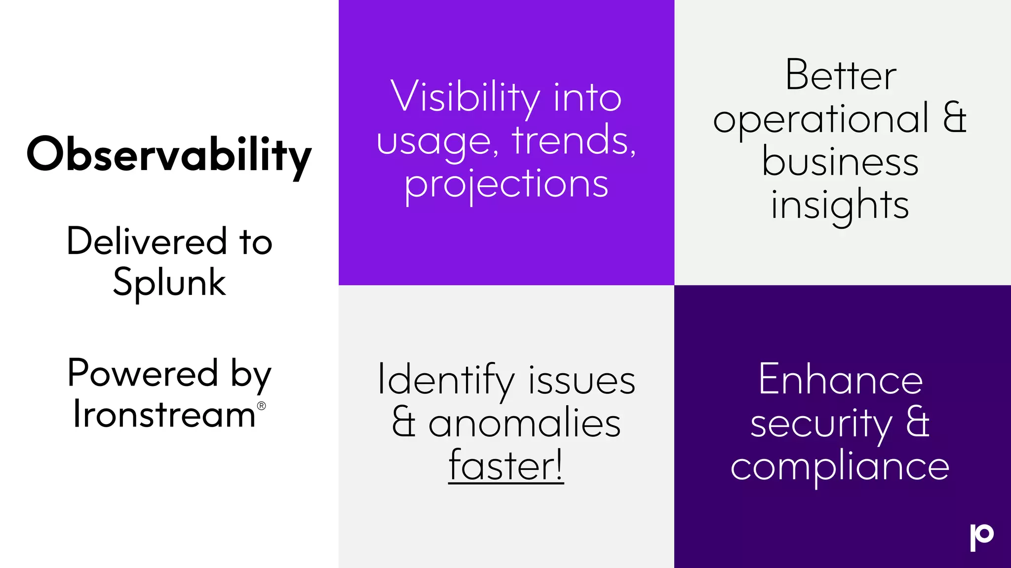Observability
Delivered to
Splunk
Powered by
Ironstream®
Visibility into
usage, trends,
projections
Better
operational &
business
insights
Identify issues
& anomalies
faster!
Enhance
security &
compliance
 