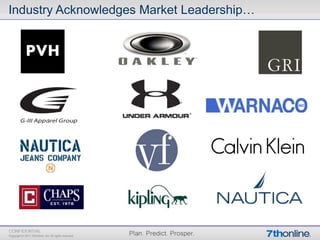 Industry Acknowledges Market Leadership…
 