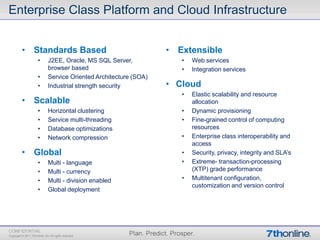 Enterprise Class Platform and Cloud Infrastructure


  • Standards Based                            • Extensible
     •   J2EE, Oracle, MS SQL Server,             •   Web services
         browser based                            •   Integration services
     •   Service Oriented Architecture (SOA)
     •   Industrial strength security          • Cloud
                                                  •   Elastic scalability and resource
  • Scalable                                          allocation
     •   Horizontal clustering                    •   Dynamic provisioning
     •   Service multi-threading                  •   Fine-grained control of computing
     •   Database optimizations                       resources
     •   Network compression                      •   Enterprise class interoperability and
                                                      access
  • Global                                        •   Security, privacy, integrity and SLA’s
     •   Multi - language                         •   Extreme- transaction-processing
     •   Multi - currency                             (XTP) grade performance
     •   Multi - division enabled                 •   Multitenant configuration,
                                                      customization and version control
     •   Global deployment
 