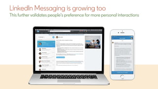 LinkedIn Messaging is growing too
This further validates people’s preference for more personal interactions
 