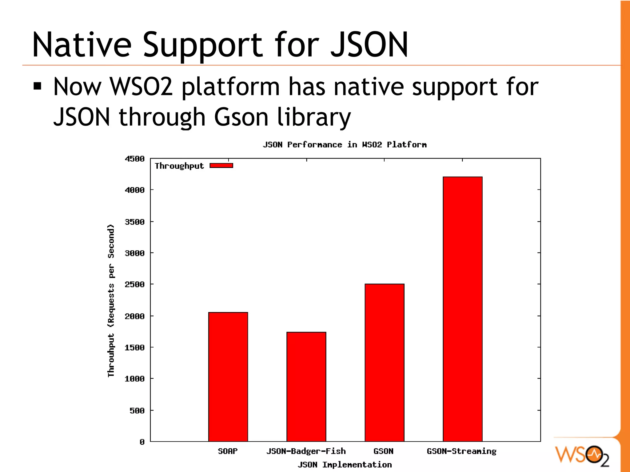 Native Support for JSON
 Now WSO2 platform has native support for
  JSON through Gson library
 