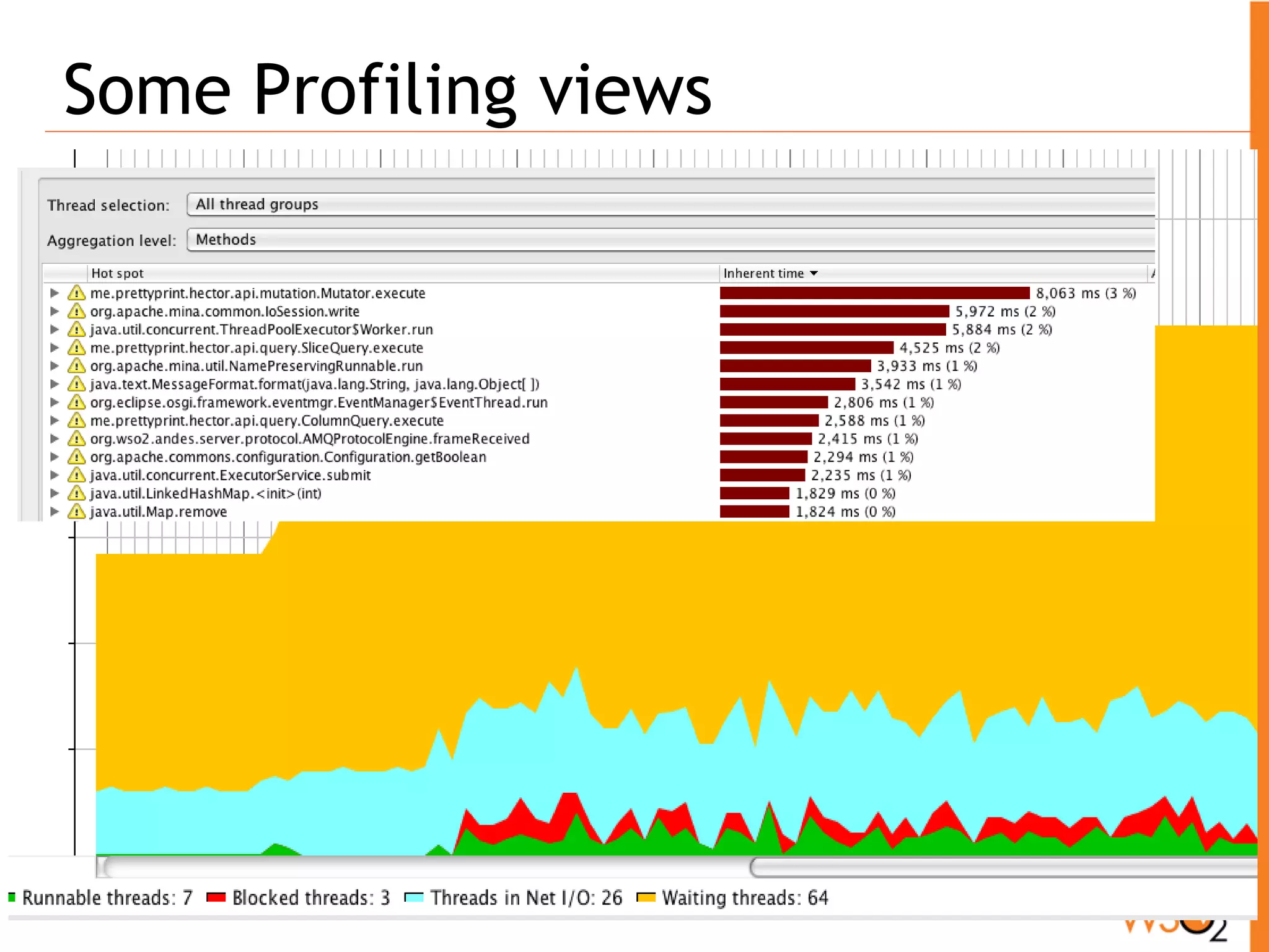 Some Profiling views
 
