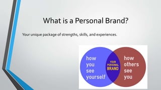 What is a Personal Brand?
Your unique package of strengths, skills, and experiences.
 
