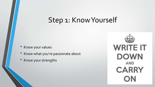 Step 1: KnowYourself
• Know your values
• Know what you’re passionate about
• Know your strengths
 