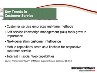Key Trends in
Customer Service


• Customer service embraces real-time methods
• Self-service knowledge management (KM) tools grow in
  importance
• Next-generation customer intelligence
• Mobile capabilities serve as a linchpin for responsive
  customer service
• Interest in social Web capabilities
Source: The Forrester Wave™: CRM Suites Customer Service Solutions, Q3 2010
 
