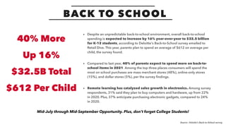 BACK TO SCHOOL
40% More
Up 16%
$32.5B Total
$612 Per Child
Mid-July through Mid-September Opportunity. Plus, don’t forget ...