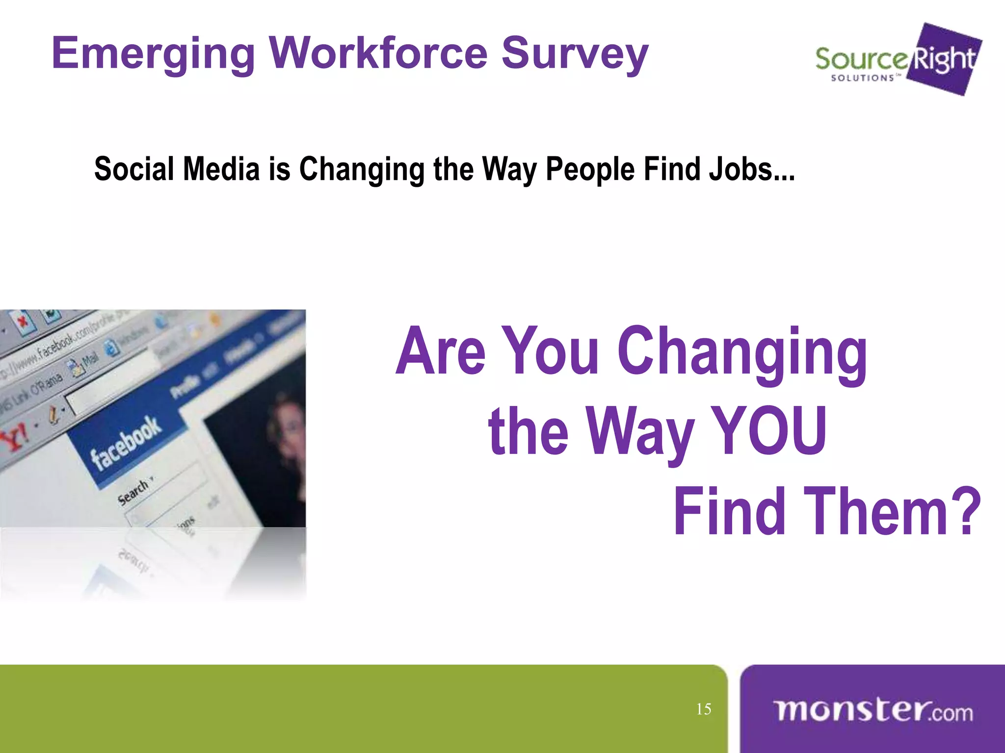 Are You Changing
the Way YOU
Find Them?
Emerging Workforce Survey
Social Media is Changing the Way People Find Jobs...
15
 