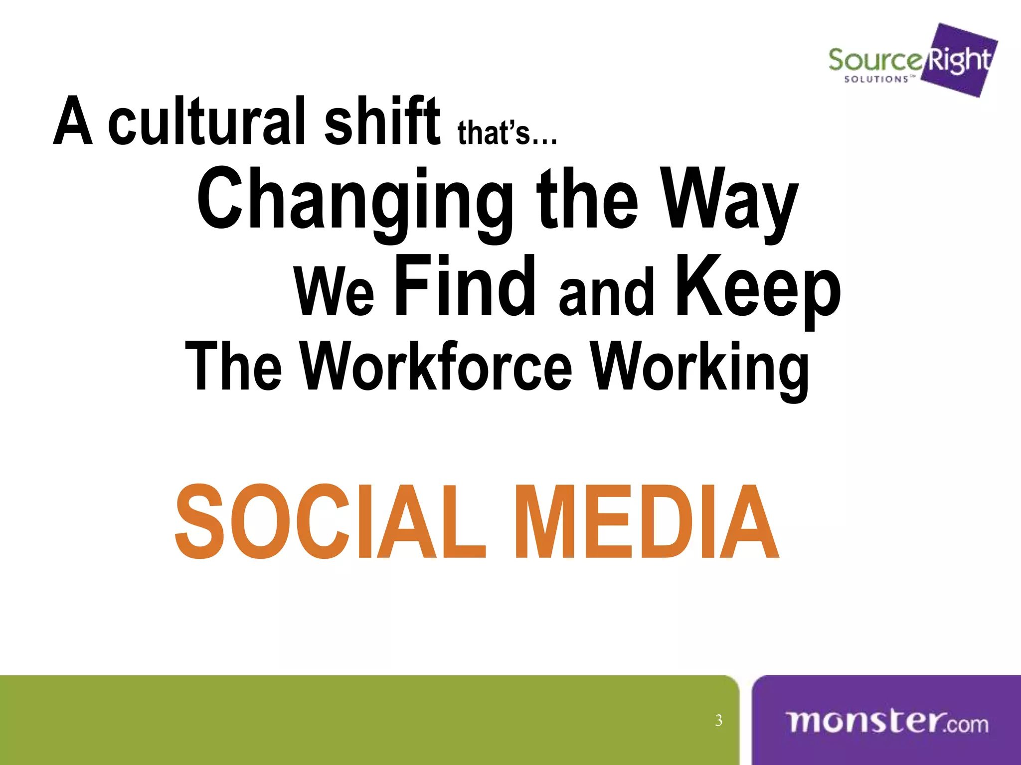 SOCIAL MEDIA
A cultural shift that’s…
Changing the Way
We Find and Keep
The Workforce Working
3
 