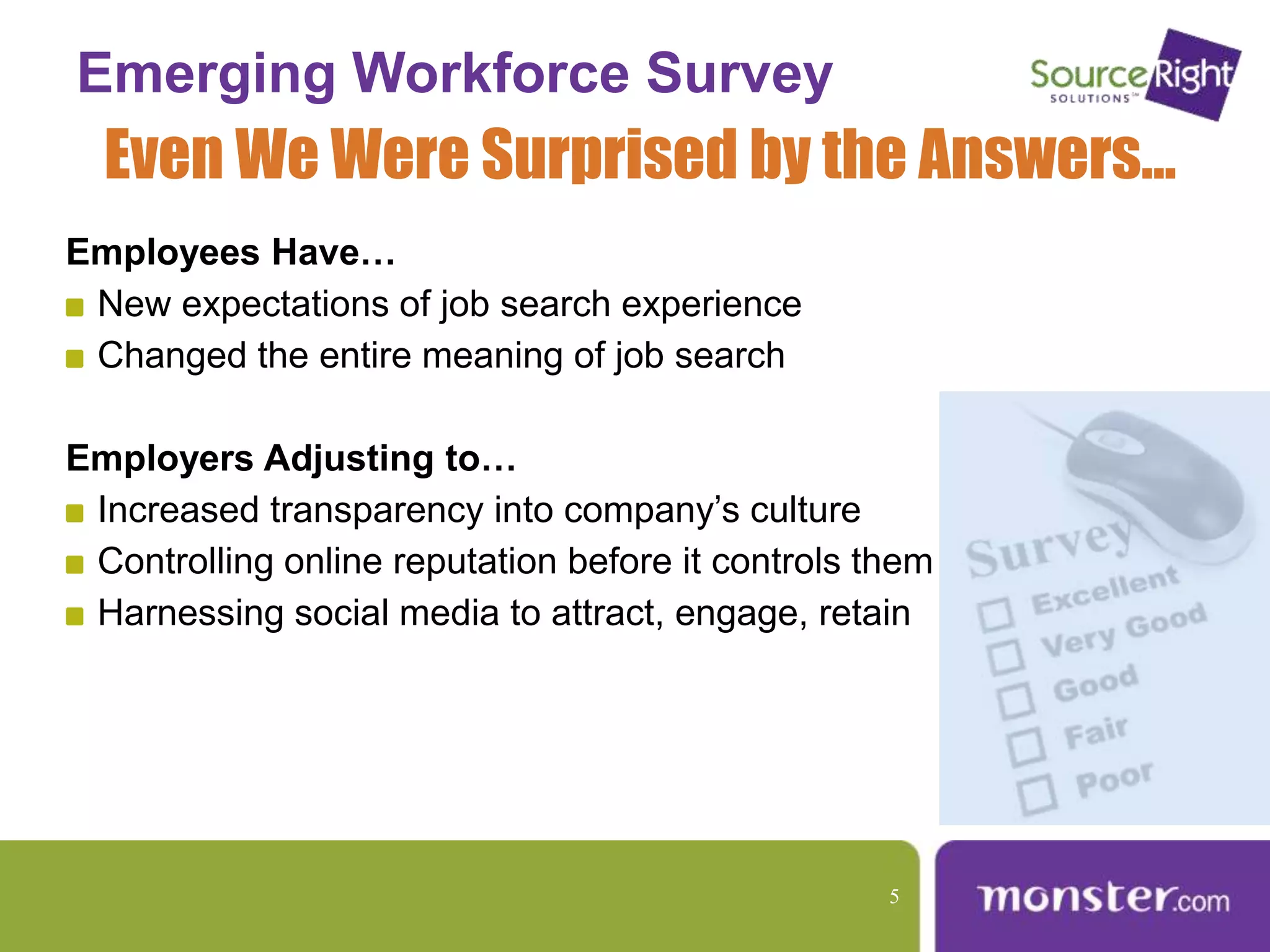 Even We Were Surprised by the Answers...
Emerging Workforce Survey
Employees Have…
New expectations of job search experience
Changed the entire meaning of job search
Employers Adjusting to…
Increased transparency into company’s culture
Controlling online reputation before it controls them
Harnessing social media to attract, engage, retain
5
 