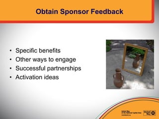 Obtain Sponsor Feedback
• Specific benefits
• Other ways to engage
• Successful partnerships
• Activation ideas
 