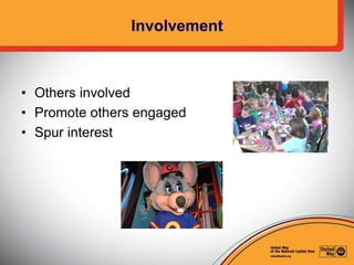 Involvement
• Others involved
• Promote others engaged
• Spur interest
 