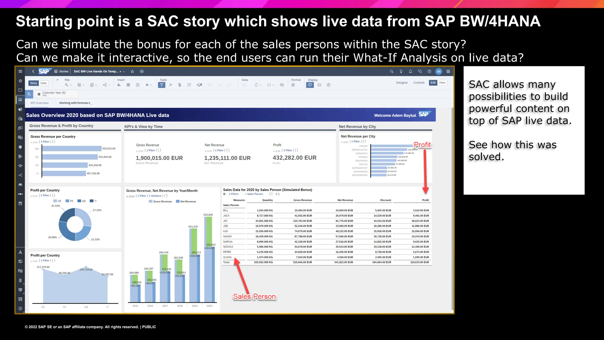 Maximize the value of SAP S4HANA & SAP BW4HANA with SAP Analytics Cloud ...