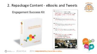 2. Repackage Content - eBooks and Tweets 
@jasondjue @jhmoLneatrgno mmoree rayt:j rhttp://www.triblio.com/blog 
 