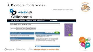 3. Promote Conferences 
@jasondjue @jhmoLneatrgno mmoree rayt:j rhttp://www.triblio.com/blog 
 