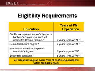 Overview of FMP Credential ProgramSelf-study program and instructor led format – now releasedPrinted workbooks with online study toolsIncludes online FM overview: “Essentials of FM”Includes Final AssessmentsSuccessful completion and application = FMP certificate17