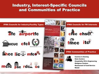 Industry, Interest-Specific Councils and Communities of PracticeIFMA Councils for Industry/Facility TypesIFMA Councils for FM InterestsIFMA Communities of PracticeCasinos & Gaming
