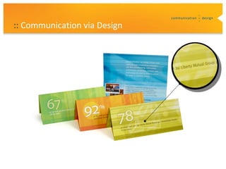 :: Communication via Design
 