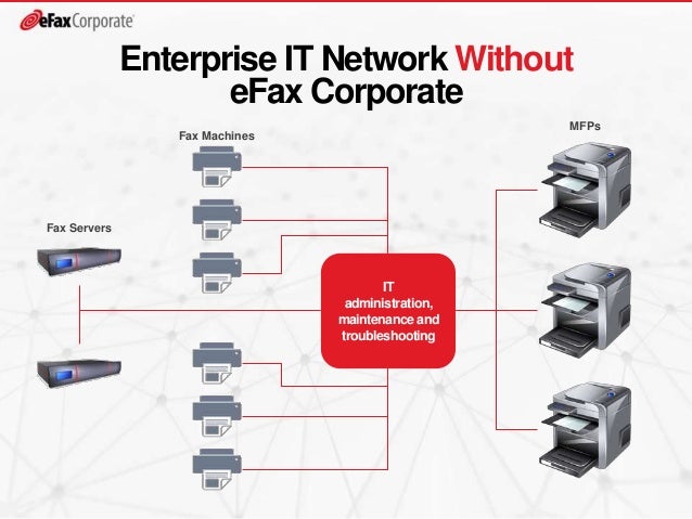 corporate fax