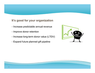 It’s good for your organization

    • Increase predictable annual revenue

    • Improve donor retention

    • Increase long-term donor value (LTDV)

    • E
      Expand f t
           d future planned gift pipeline
                     l    d ift i li




4
 