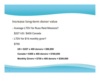 Increase long-term donor value

    • Average LTDV for Russ Reid Missions?

     $227 US / $400 Canada

    • LTDV for $15 monthly giver?

     $750

        US = $227 x 400 donors = $90,800

        Canada = $400 x 400 d
        C   d               donors = $160 000
                                     $160,000

        Monthly Givers = $750 x 400 donors = $300,000




8
 