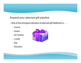 Expand your planned gift pipeline

    • One of the strongest indicators of planned gift likelihood is . . .

       • Income

       • Assets

       • No Children

       • Loyalty

       • Age
          ge

       • Education




9
 