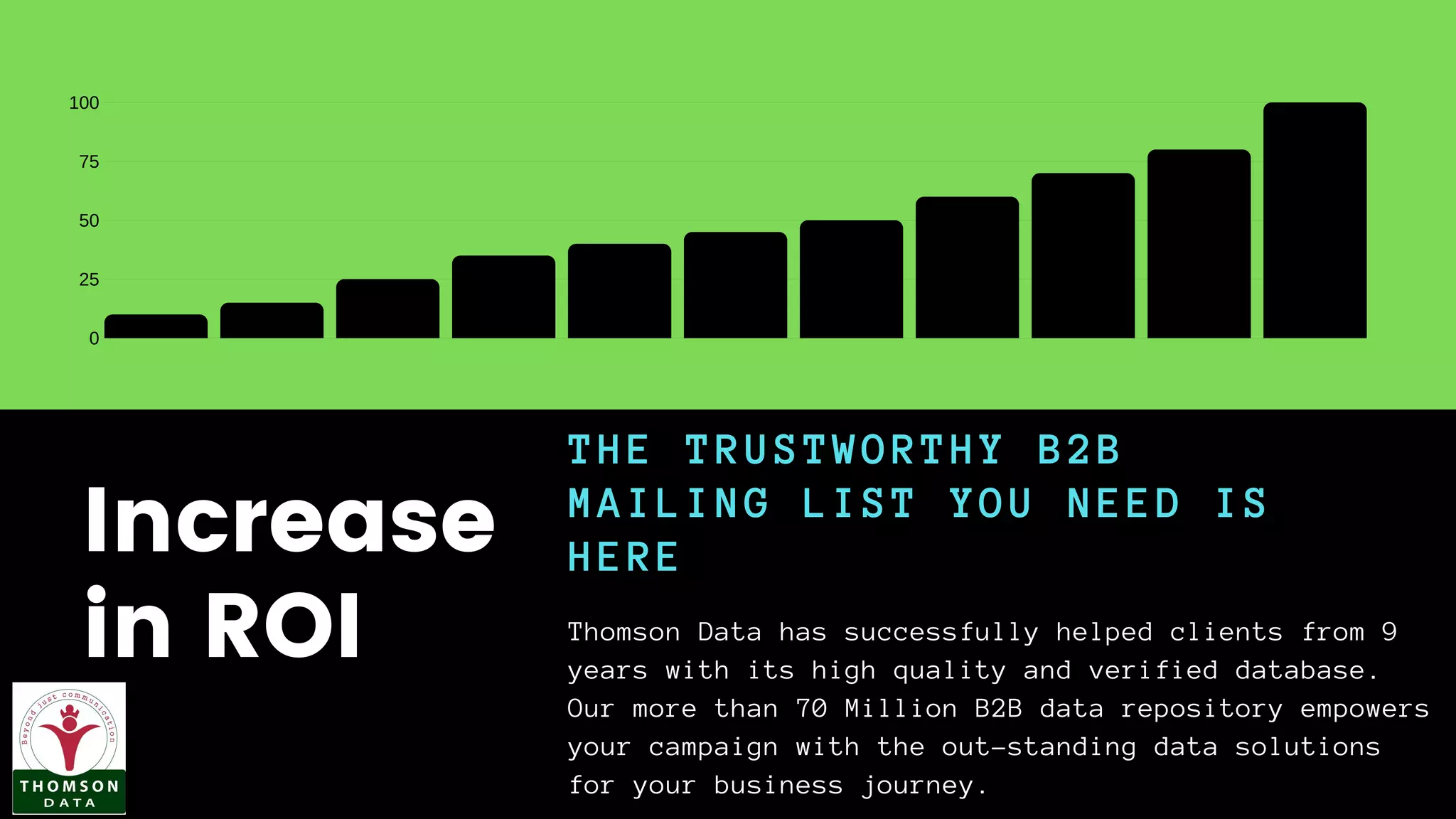 THE TRUSTWORTHY B2B
MAILING LIST YOU NEED IS
HERE
Thomson Data has successfully helped clients from 9
years with its high quality and verified database.
Our more than 70 Million B2B data repository empowers
your campaign with the out-standing data solutions
for your business journey.
Increase
in ROI
100
75
50
25
0
 