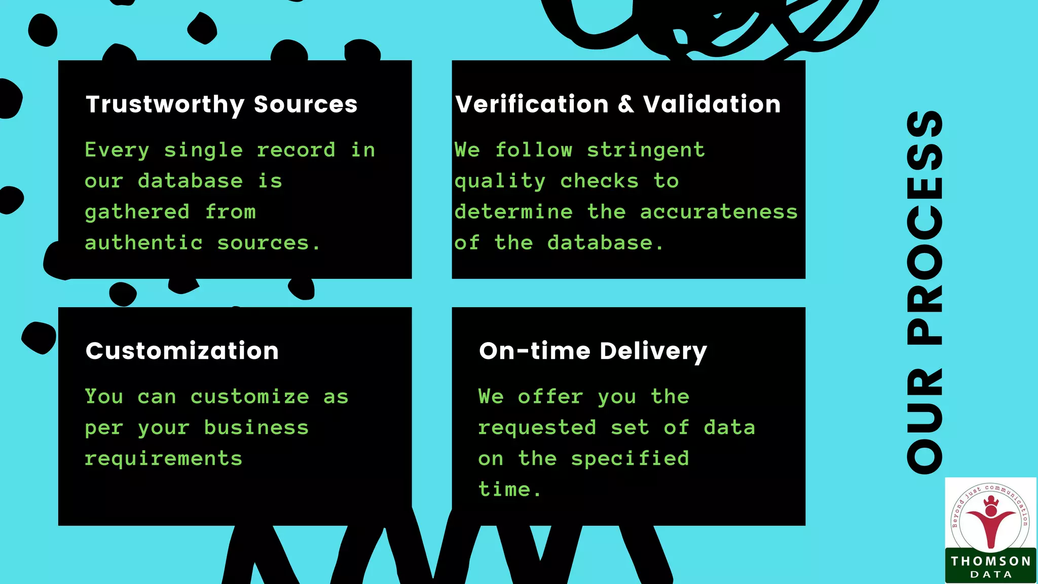 Every single record in
our database is
gathered from
authentic sources.
Trustworthy Sources
We follow stringent
quality checks to
determine the accurateness
of the database.
Verification & Validation
You can customize as
per your business
requirements
Customization
We offer you the
requested set of data
on the specified
time. 
On-time Delivery
OURPROCESS
 