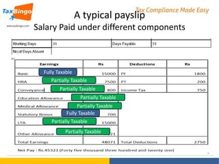 A typical payslip
Salary Paid under different components

Fully Taxable
Partially Taxable
Partially Taxable
Partially Taxable
Partially Taxable
Fully Taxable
Partially Taxable
Partially Taxable

 