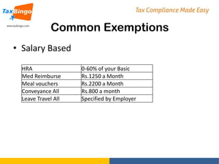 Common Exemptions
• Salary Based
HRA
Med Reimburse
Meal vouchers
Conveyance All
Leave Travel All

0-60% of your Basic
Rs.1250 a Month
Rs.2200 a Month
Rs.800 a month
Specified by Employer

 