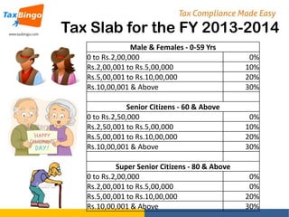 Tax Slab for the FY 2013-2014
Male & Females - 0-59 Yrs
0 to Rs.2,00,000
Rs.2,00,001 to Rs.5,00,000
Rs.5,00,001 to Rs.10,00,000
Rs.10,00,001 & Above

0%
10%
20%
30%

Senior Citizens - 60 & Above
0 to Rs.2,50,000
Rs.2,50,001 to Rs.5,00,000
Rs.5,00,001 to Rs.10,00,000
Rs.10,00,001 & Above

0%
10%
20%
30%

Super Senior Citizens - 80 & Above
0 to Rs.2,00,000
Rs.2,00,001 to Rs.5,00,000
Rs.5,00,001 to Rs.10,00,000
Rs.10,00,001 & Above

0%
0%
20%
30%

 