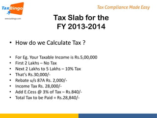 Tax Slab for the
FY 2013-2014
• How do we Calculate Tax ?
•
•
•
•
•
•
•
•

For Eg. Your Taxable Income is Rs.5,00,000
First 2 Lakhs – No Tax
Next 2 Lakhs to 5 Lakhs – 10% Tax
That’s Rs.30,000/Rebate u/s 87A Rs. 2,000/Income Tax Rs. 28,000/Add E.Cess @ 3% of Tax – Rs.840/Total Tax to be Paid = Rs.28,840/-

 