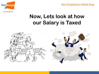 Now, Lets look at how
our Salary is Taxed

 
