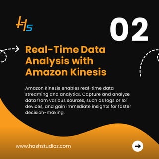 Real-Time Data
Analysis with
Amazon Kinesis
Amazon Kinesis enables real-time data
streaming and analytics. Capture and analyze
data from various sources, such as logs or IoT
devices, and gain immediate insights for faster
decision-making.
www.hashstudioz.com
02
 