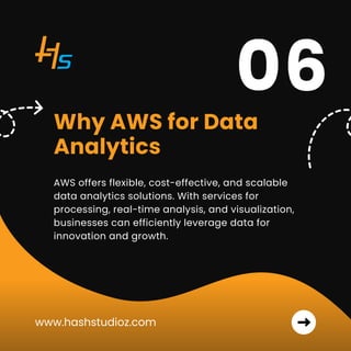 AWS offers flexible, cost-effective, and scalable
data analytics solutions. With services for
processing, real-time analysis, and visualization,
businesses can efficiently leverage data for
innovation and growth.
Why AWS for Data
Analytics
www.hashstudioz.com
06
 