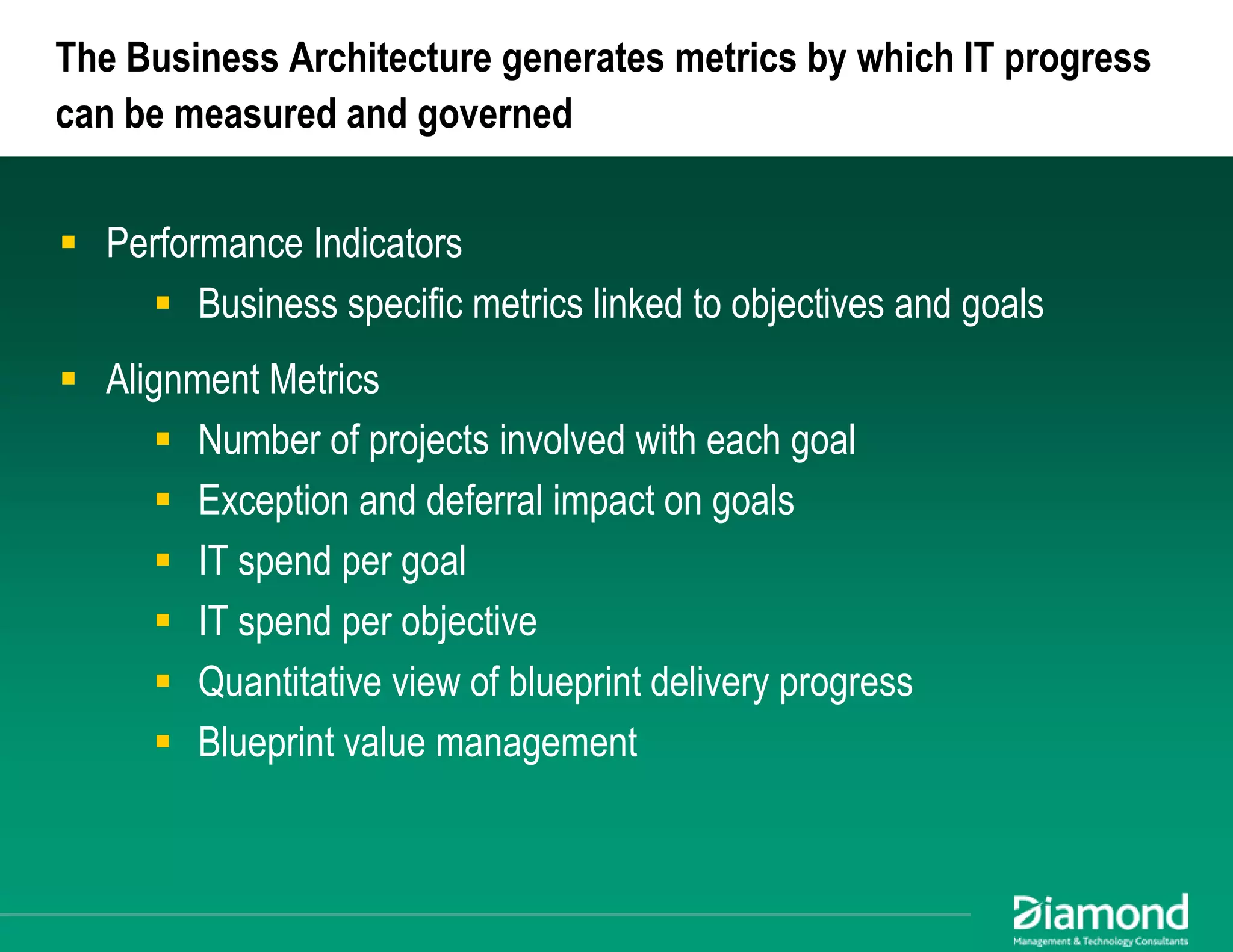 Maximizing EA Impact: Using Business Architecture to Achieve Alignment