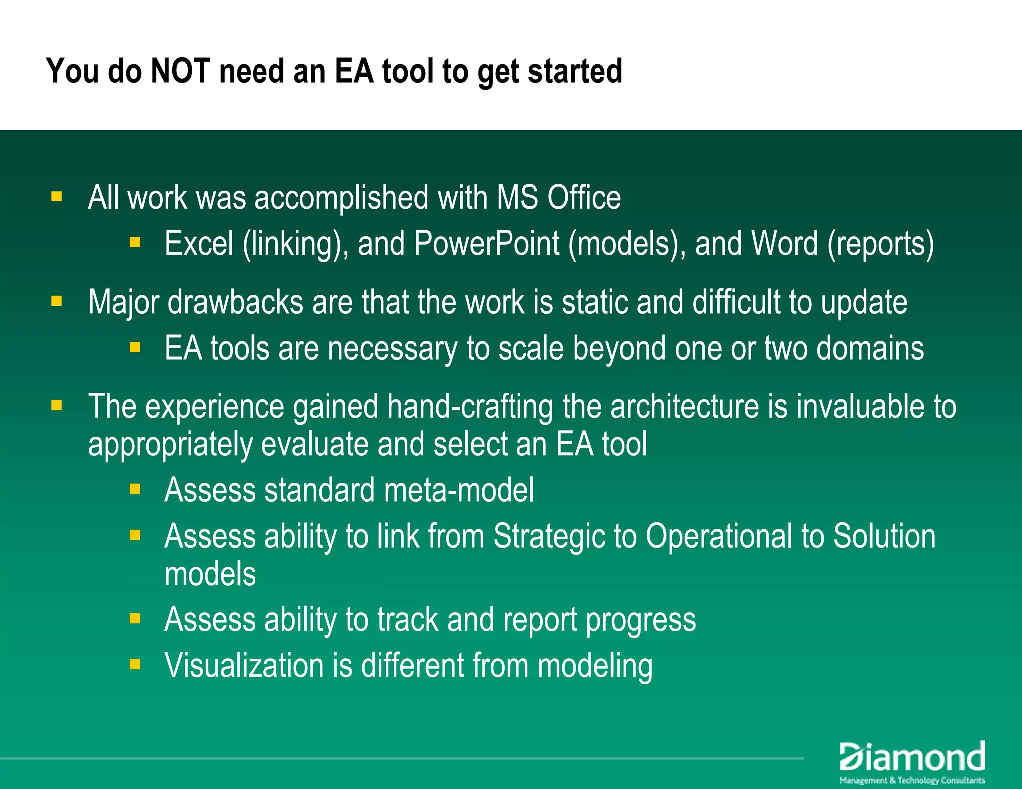 Maximizing EA Impact: Using Business Architecture to Achieve Alignment