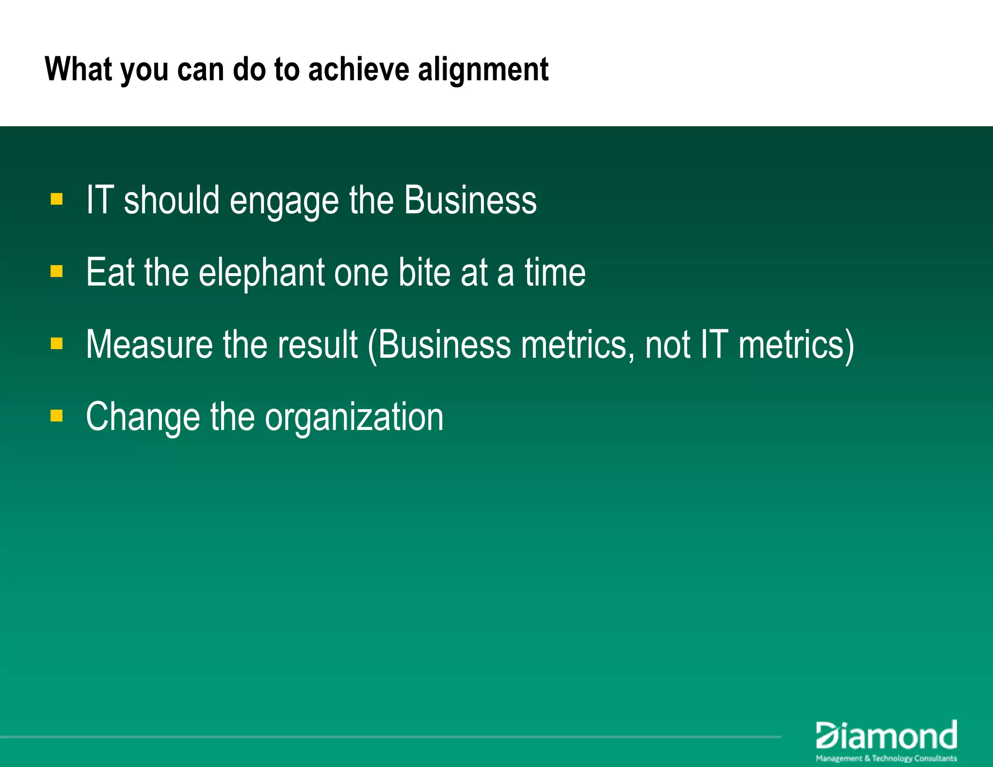 Maximizing EA Impact: Using Business Architecture to Achieve Alignment