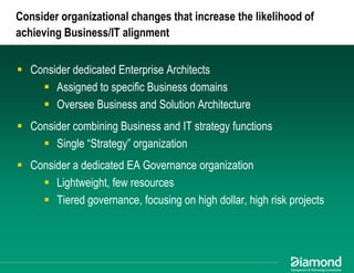 Maximizing EA Impact: Using Business Architecture to Achieve Alignment