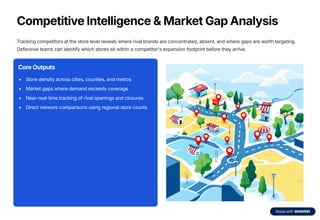 Maximizing Retail Potential with Location Data: Key Use Cases and ...