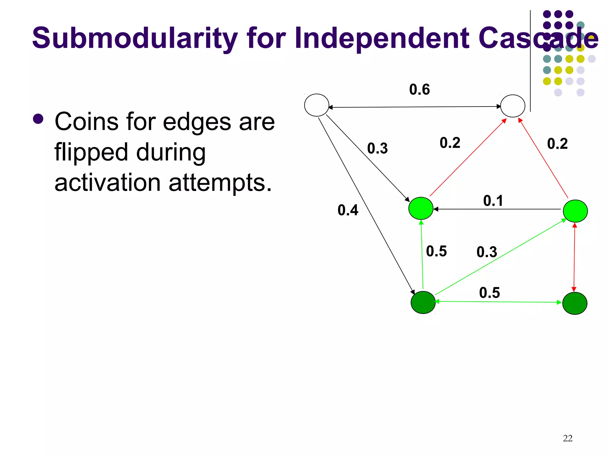 Submodularity for Independent Cascade
                                    0.6

 Coins for edges are
                                          0.2         0.2
 flipped during               0.3

 activation attempts.
                                                0.1
                        0.4

                                      0.5       0.3

                                                0.5




                                                        22
 