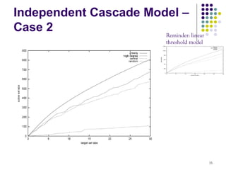 Independent Cascade Model –
Case 2                 Reminder: linear
                               threshold model




                                                 35
 