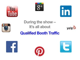 During the show –
It’s all about
Qualified Booth Traffic
 